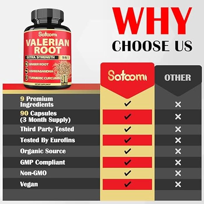 Satoomi Valerian Root Capsules - 9 Natural Herbs - Ashwagandha, Turmeric, Ginger, Ceylon Cinnamon - 90 Caps for 3-Month Supply - Image 5