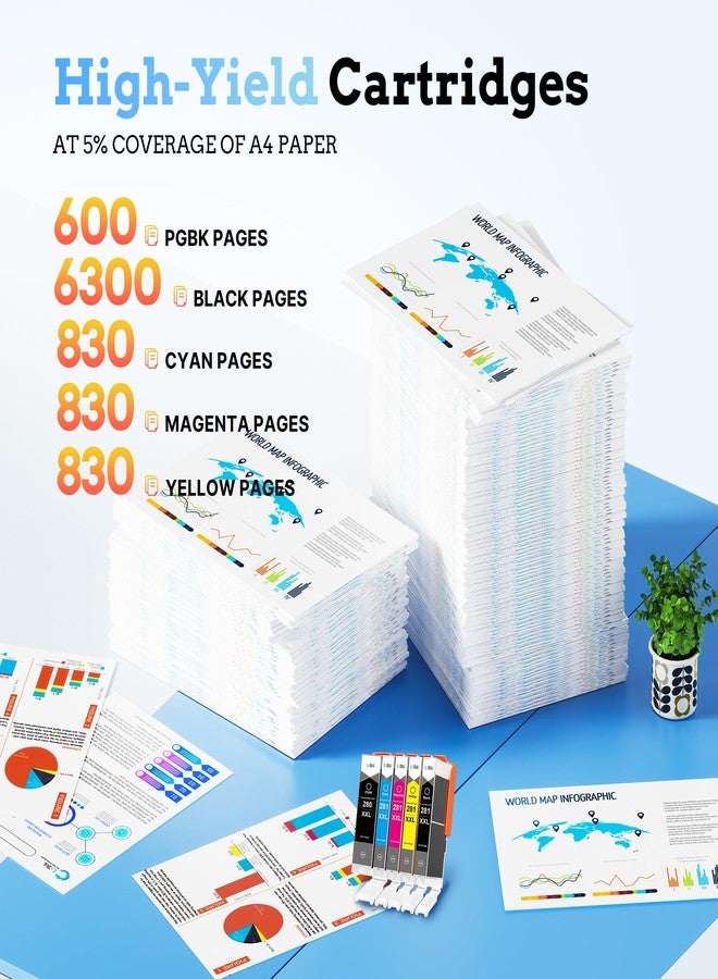 LxTek 280 281 XXL Ink Cartridges Replacement for Canon 280XXL 281XXL Ink - Image 3