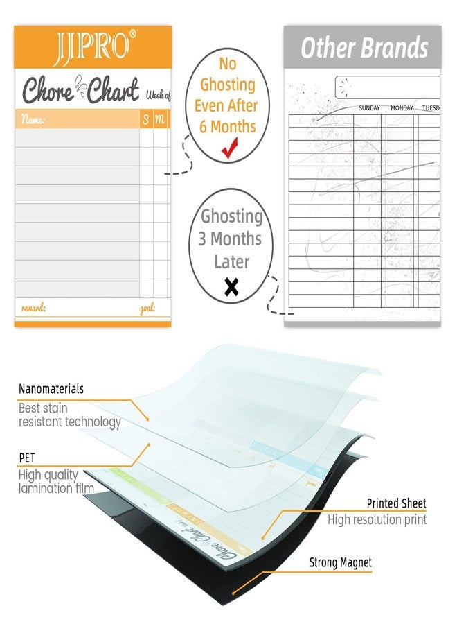 JJPRO Magnetic Dry Erase Chore Chart and Calendar Bundle for Fridge - Chore Chart for Multiple Kids,Monthly Calendar,One Bonus to-do Whiteboard and 6 Extra Fine Tips Markers Included! - Image 3