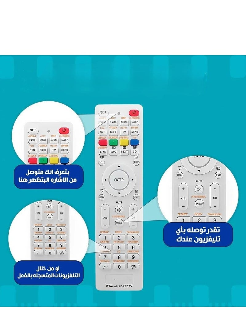 Universal Smart TV Remote Control – Compatible with All LCD/LED TVs – Ideal Multi-Function Replacement - Image 2