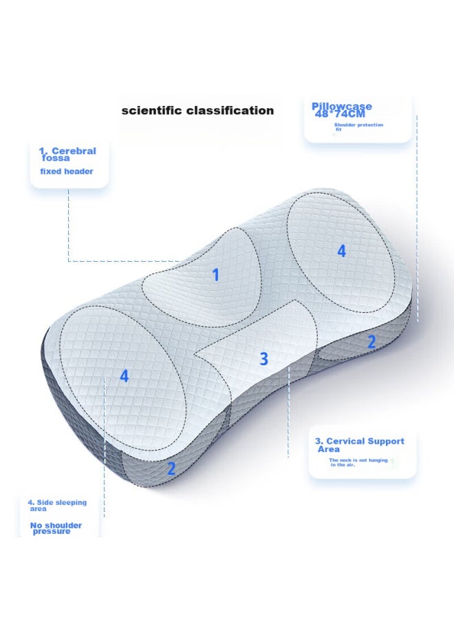 Aeromax Cervical Pillow, Memory Foam Deep Care Pillow Core, Neck Support Pillow, Deep Sleep Pillow, Summer Adult Sleeping Pillow - Image 2