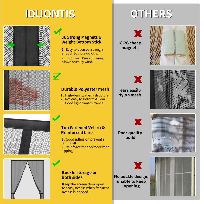 Iduontis Magnetic Screen Door For 72 X 96 Inch French Door Screen Itself Size: 74 "" X 97 "" Glass Sliding Door Heavy Duty Screen Door Mesh Curtain Keeps Bugs Out For Patio Sliding Or Large Door - Image 5