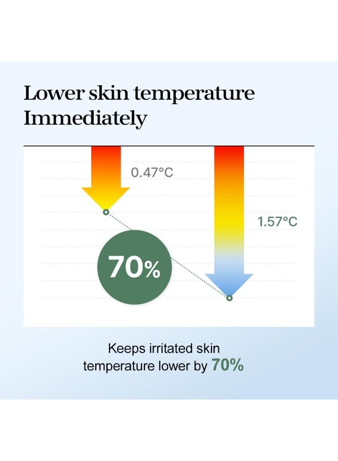 مكس سون سوندي كينتيللا اسياتيكا جوهر 100 مل - Image 5