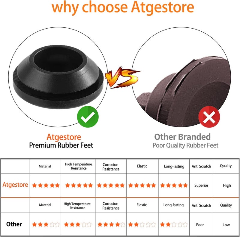 atgestore 071129 RV Stove Parts Grommets Rubber Feet for Suburban Stove Top Range Grate Grommets Kit 525004 Suburban Camper Motorhome Replacement Rubber Foot Pad for RV Range Grate Durable Rubber Bumpers 4Pcs - Image 3