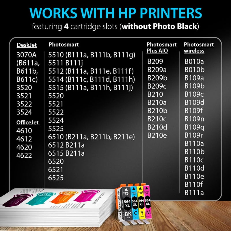 Smart Ink Compatible Ink Cartridge Replacement for HP 564XL 564 XL (Combo Pack) for Photosmart 6525 6520 7520 5520 7510 5510 7525 6515 6510 B210 C410 5514 B209 B209a C309 C309 OfficeJet 4620 - Image 3