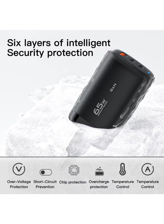 Essager UK 65W GaN USB-C Charger for Laptop, Fast Charging for Samsung, iPhone & More - Image 5