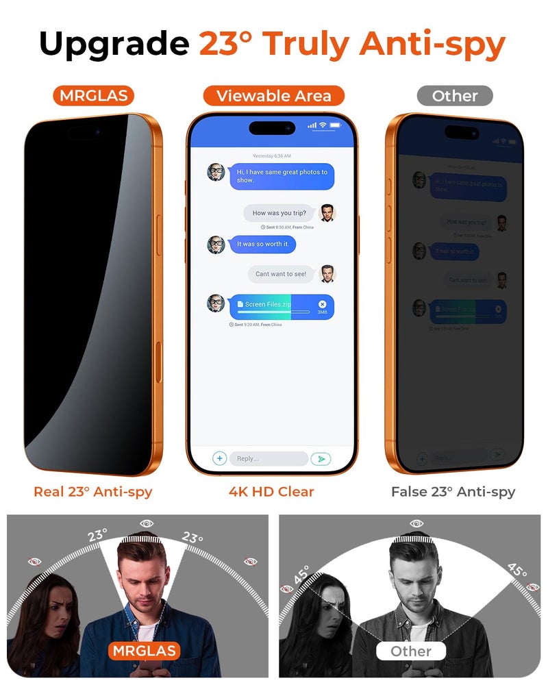 MRGLAS TOP 9H+ Glass 2+2 Packs for iPhone 17 Pro Max Privacy Screen Protector with Camera Lens Protector [Zero Bubble][10X Military Protection] 17 ProMax Tempered Glass Full Edge Coverage,Case-Friend - Image 3
