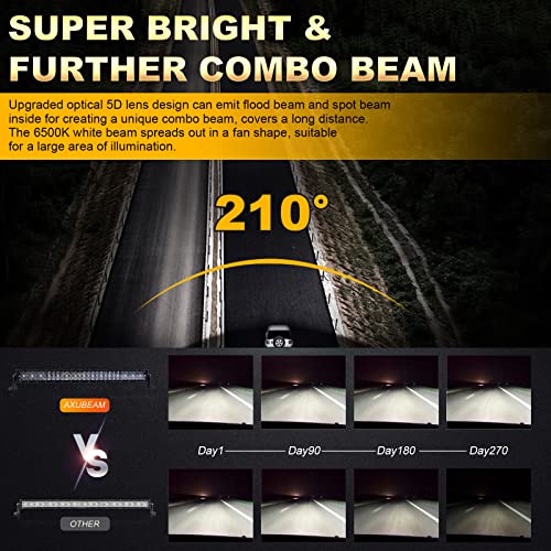 Auxbeam 32" 180W Curved LED Light Bar 5D Lens 18000LM Spot Flood Combo Beam Driving Light with Wiring Harness for Pickup Car Trucks SUV ATV UTV Offroad Vehicle - Image 4