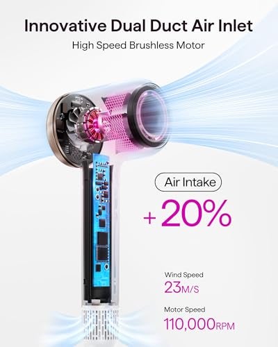 Wavytalk Hair Dryer, Wavytalk Turblow Pro Fast Drying Blow Dryer with Diffuser, High Speed Hair Dryer with 110,000 RPM, Pro Negative Ions for Less Damage, Frizz Smoothing 3 Speeds & 3 Temps, White - Image 4