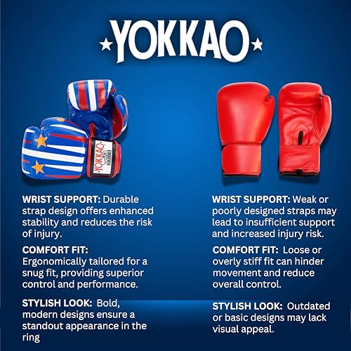 YOKKAO Muay Thai Redgammon Boxing Gloves - Blue - 12oz - Image 2