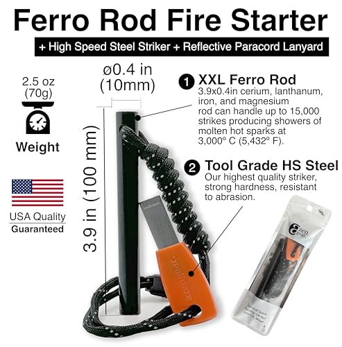 aZengear Survival Fire Starter, 4-Inch Ferro Rod with Ergonomic Steel Striker & Fluorescent Paracord for Camping Bushcraft & Emergency Use - Image 2
