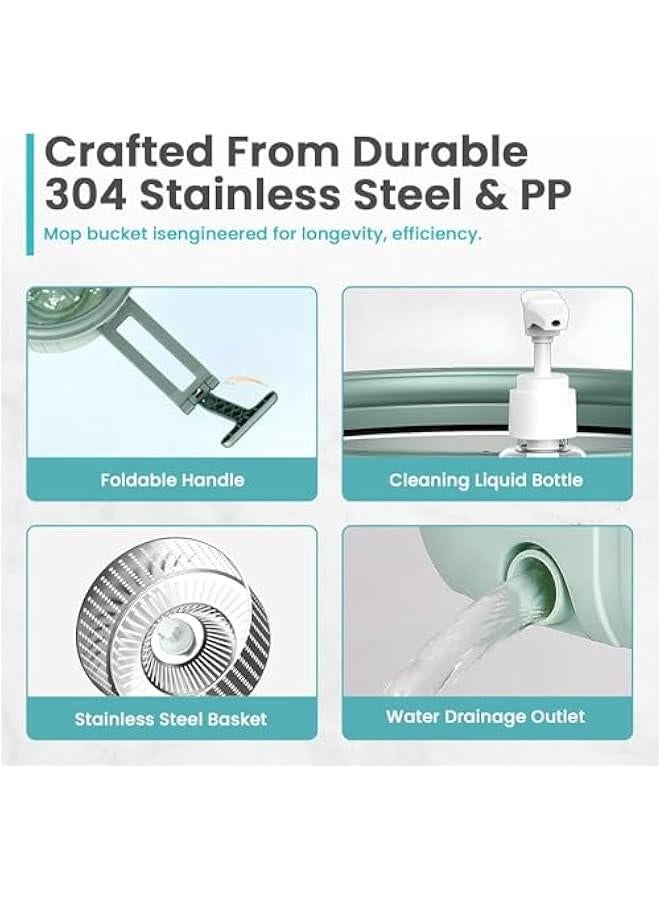MIXDE Multi Functional Spin Mops for Floor Cleaning w/Bucket- Stainless Steel Floor Wiper Microfiber 360 Spin Mop w/Basket w/ 125cm Extended Foldable Handle Microfiber Mop, 2x Wheel - Image 4