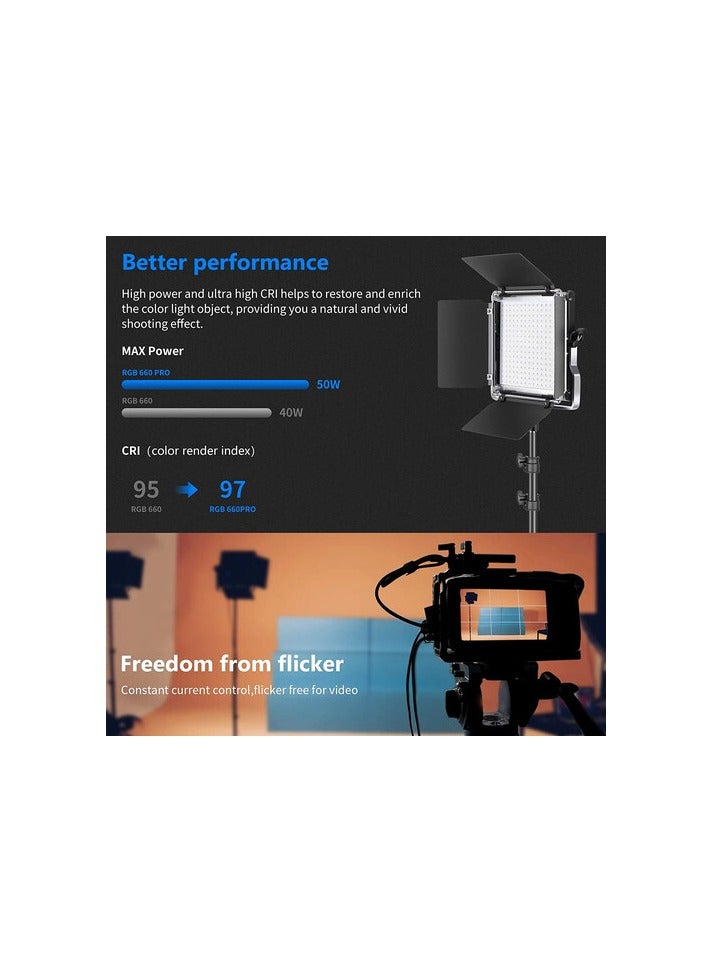 Neewer 660 Pro II 50W RGB + Bi‑Color LED Video Light with 4‑Way Barndoors & Stand Kit - Image 3