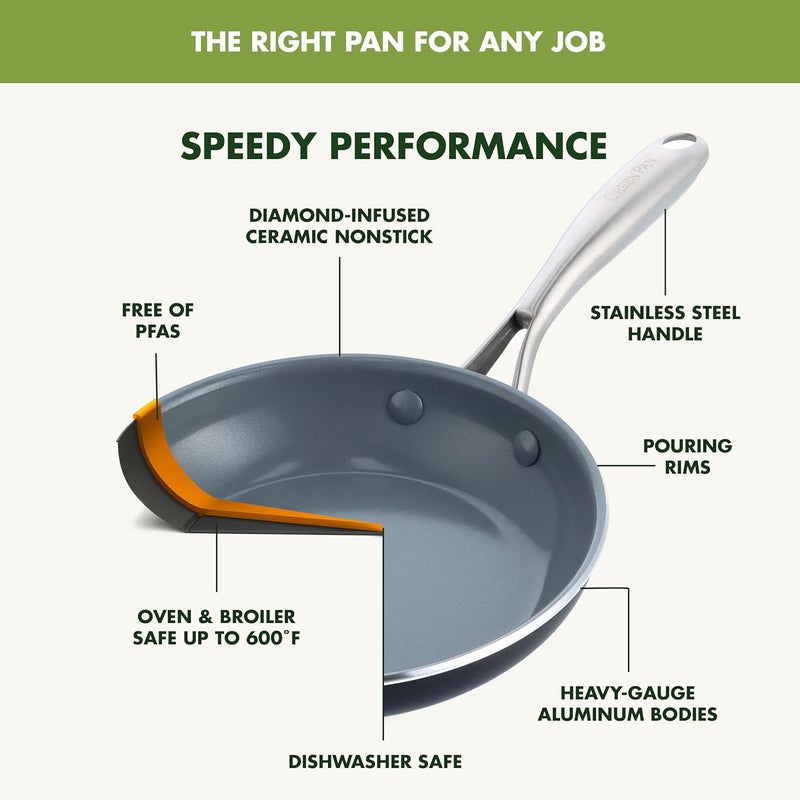 Greenpan Swift Healthy Ceramic Nonstick, 10" Frying Pan Skillet, Stainless Steel Handle, PFAS-Free, Dishwasher Safe, Oven Safe, Black - Image 3