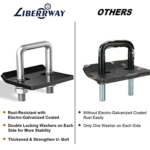 LIBERRWAY Hitch Tightener for 1.25" and 2" Hitches LIBERRWAY 304 Stainless Steel Hitch Tightener Anti-Rattle Stabilizer Rust-Free Heavy Duty Lock Down Easy Installation Quiet - Image 4