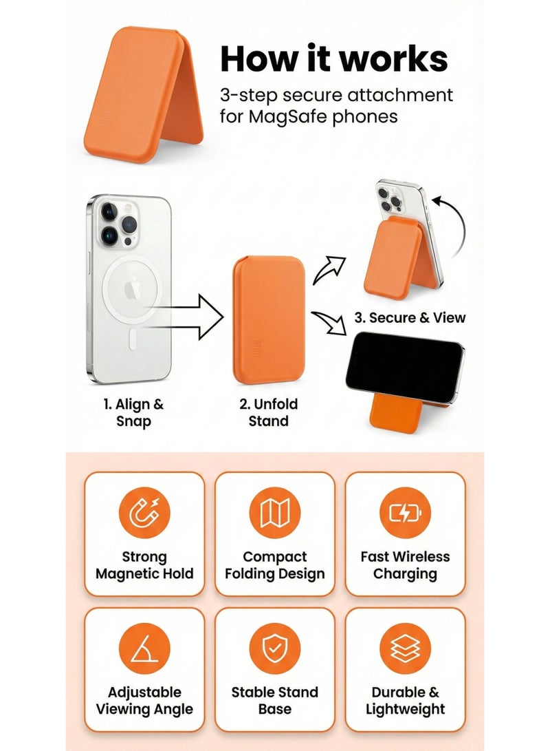 ThangCore MagSafe Card Holder Stand - Image 3