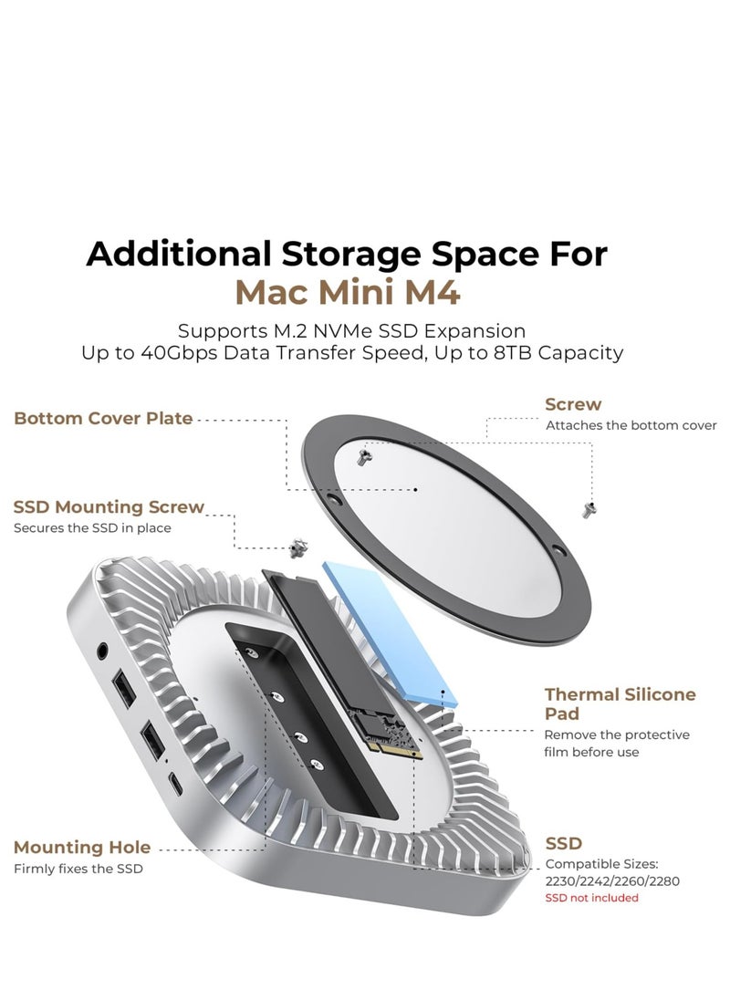 Raycue - 40Gbps Aluminum Hub & Stand for New M4/M4 Pro Mac Mini (2024) with 40Gbps NVMe/M.2 SSD Enclosure, 2X USB-A, USB-C Host, 3.5mm Audio – Compatible with All New Mac Mini M4/M4 Pro - Image 1