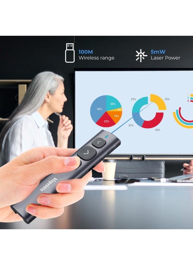 Wand Wireless Presentation Remote | Dual USB-A & USB-C Receiver | Laser Pointer, Slide Control, Plug & Play for Windows/Mac/Android