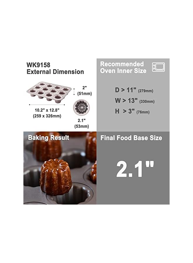 صينية كيك قالب كانيل، 12 تجويف غير لاصق، صينية كب كيك للخبز في الفرن (ذهبي شامبانيا) - Image 2