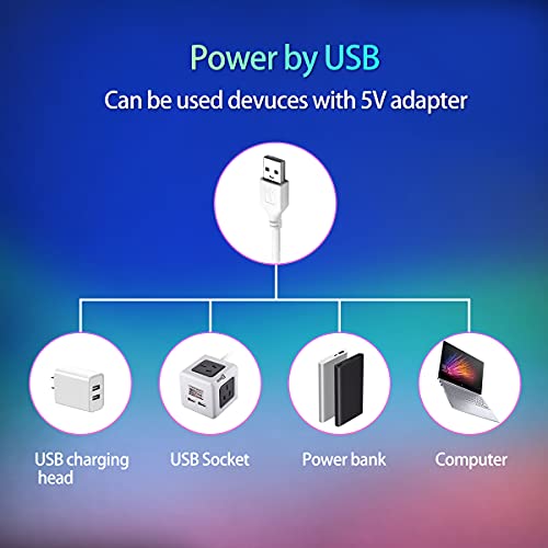 SMY Lighting LED TV Backlight,SMY USB LED Strip Light,RGB Multi-Colour LED Light Strip Kit Waterproof IP65, 60LED with Wireless Remote Controller for TV/PC/Laptop Bias Lighting (6.56Ft) - Image 5