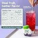 Stur Liquid Water Enhancer  Concord Grape  Naturally Sweetened  High in Vitamin C  Antioxidants  Sugar Free  Zero Calories  Keto  Vegan  5 Bottles Makes 120 Drinks - Image 4