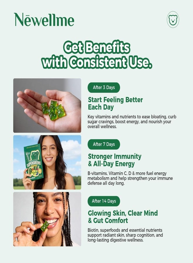 NEWELLME Super Greens Gummies, Delicious Daily Greens Multivitamin Gummy Bears with Superfoods, Fiber & Probiotics for Gut Health, Energy & Immune Support, Sugar Free, 14 Grab-and-Go Packs - Image 2