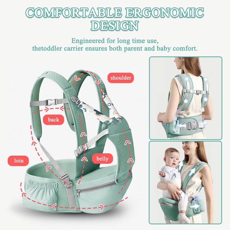fisca Baby Carrier with Hip Seat for Newborn to Toddler, 6-in-1 Ergonomic Infant Carrier for 0-36 Month Baby, All Positions Soft Breathable Mesh Wrap Carrier with Waist Stool, Easily Adjustable Baby Holder - Image 3