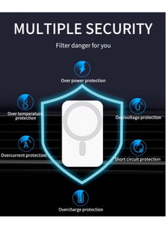 حامل وشاحن جوال مغناطيسي بتقنية الشحن السريع ماج سيف بقدرة 15 واط ويركب بفتحة التكييف - pzsku/Z00EF7019BEABE14D326CZ/45/_/1728165150/ec82899f-5383-4519-914d-e5d6a43366a2