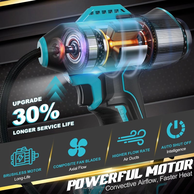 RAYLEEY Portable Tire Inflator Air Compressor - 160PSI Cordless Electric Pump with Digital Pressure Gauge - Image 2