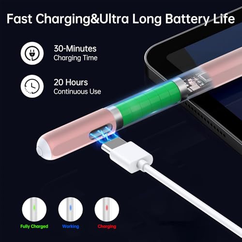 iafer Pencil for iPad mini A17 Pro 7/6/5, Fast Charge Palm Rejection Tilt Sensitivity 20H Battery Life Stylus Pen for iPad mini 5-7th, iPad 6th-11th A16, Air 3rd-7th M2 M3, Pro 13"/12.9"/11" M4 - Image 3