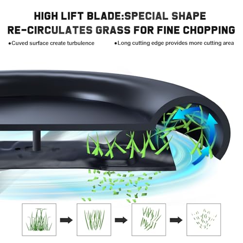 Grasscool ZT1-54 54 inch Mower Blades Compatible with Cub Cadet 742P05086 742-05086 Enduro XT1-GT54 XT1-ST54 Ultima ZT1 54P ZT2-54 54" Zero Turn Mower Replace 742p05086-x(S-Shaped Hole) - Image 5