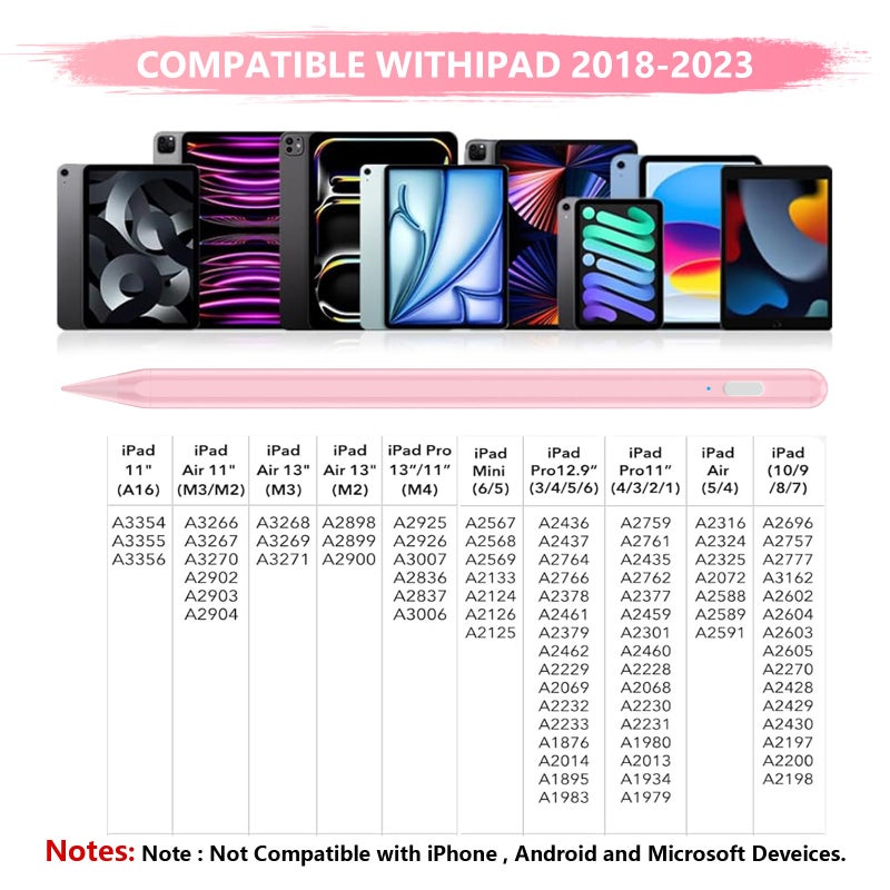 FUWANG Stylus Pen for iPad A16/10th/9th Generation, 10Mins Fast Charge for Apple Pencil&iPad Pen, Compatible with iPad A16/10th/9th/8th/7th/6th/Pro 13''11''M4/12.9 inch/Air 11'' 13'' M3/M2/Mini 6/5, Pink - Image 2