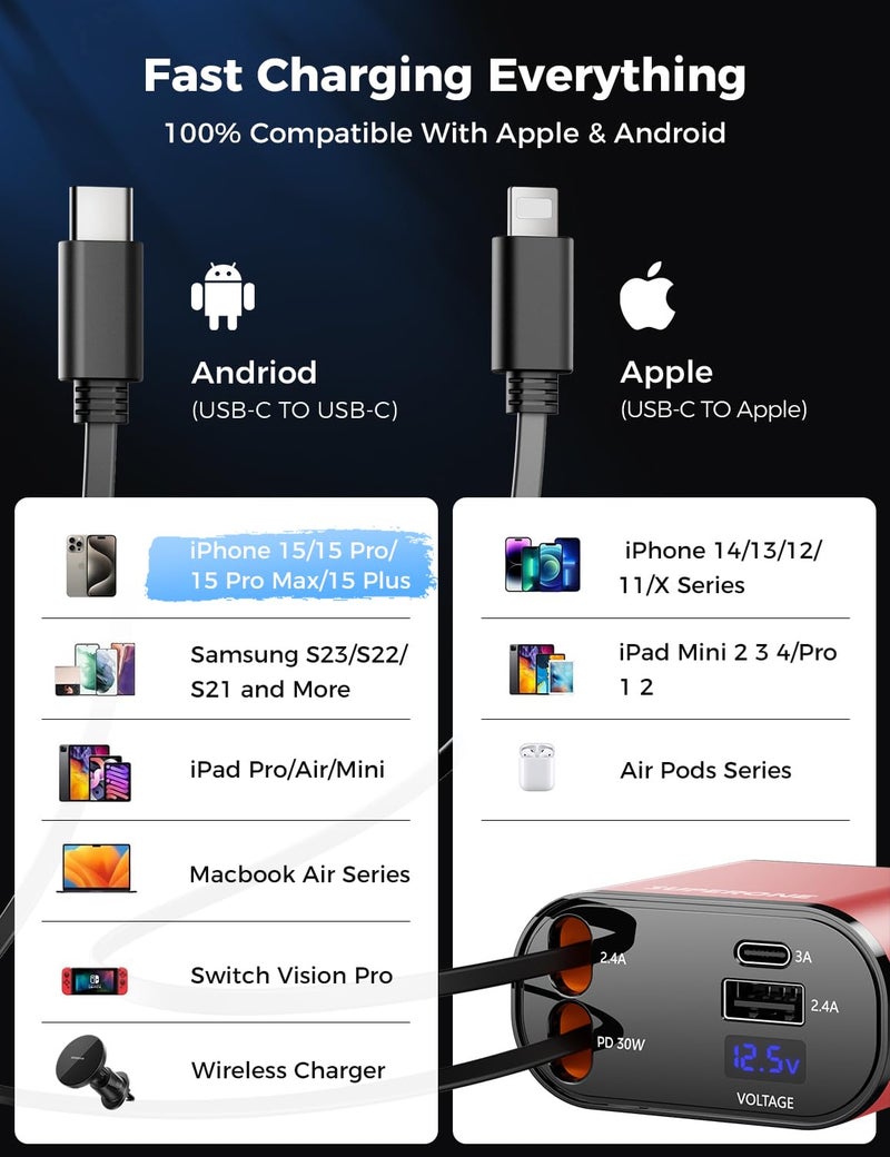 SUPERONE ã€Upgradedã€‘ SUPERONE Retractable Car Charger 4 in 1, Fast Car Phone Charger with Cord 2.6ft, USB C and Apple Car Charger Adapter, Compatible with iPhone 17/16/15/15 Pro Max/14/13/12/11, Galaxy, Pixel - Image 4