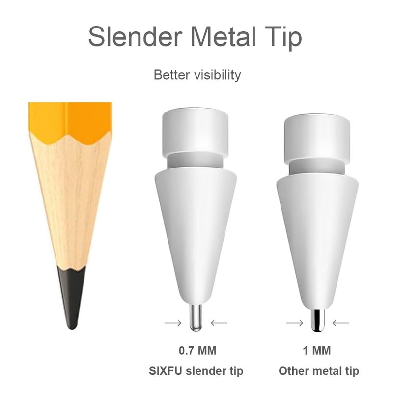 SIXFU Upgraded Replacement Tips for Apple Pencil, Metal Tips Set Precise Control for Apple Pencil USB C/ 2nd/ 1st Gen Apple Pen Nib(6 Pack),White - Image 4