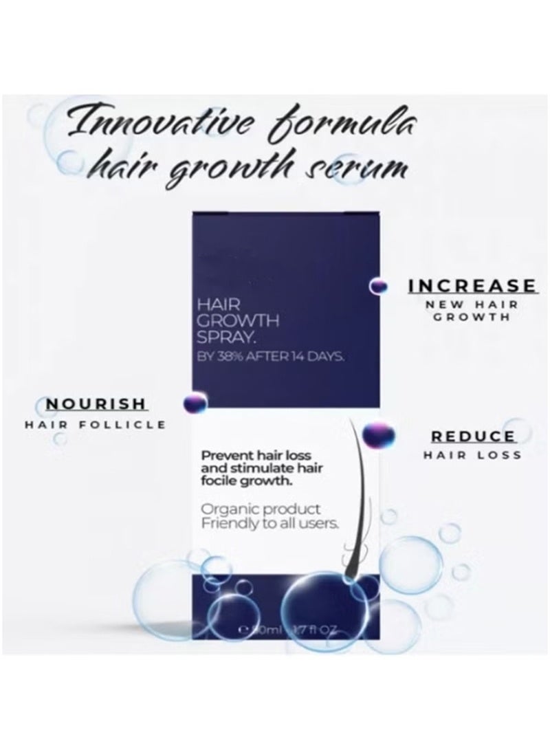 Hair Growth Spray 2PCS - Prevent Hair Loss and Stimulate Hair Follicle Growth - Image 2