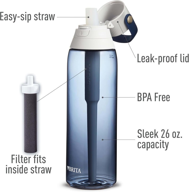 BRITA Hard-Sided Plastic Premium Filtering Water Bottle, BPA-Free, Reusable, Replaces 300 Plastic Water Bottles, Filter Lasts 2 Months or 40 Gallons, Includes 1 Filter, Night Sky - 26 oz. - Image 2