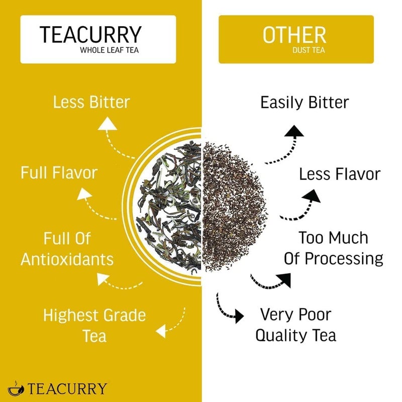 TEACURRY Masala Chai Tea - 250/125 Cups | Help with Boosts Immunity and Fight Infections | Masala Chai Tea - Image 3