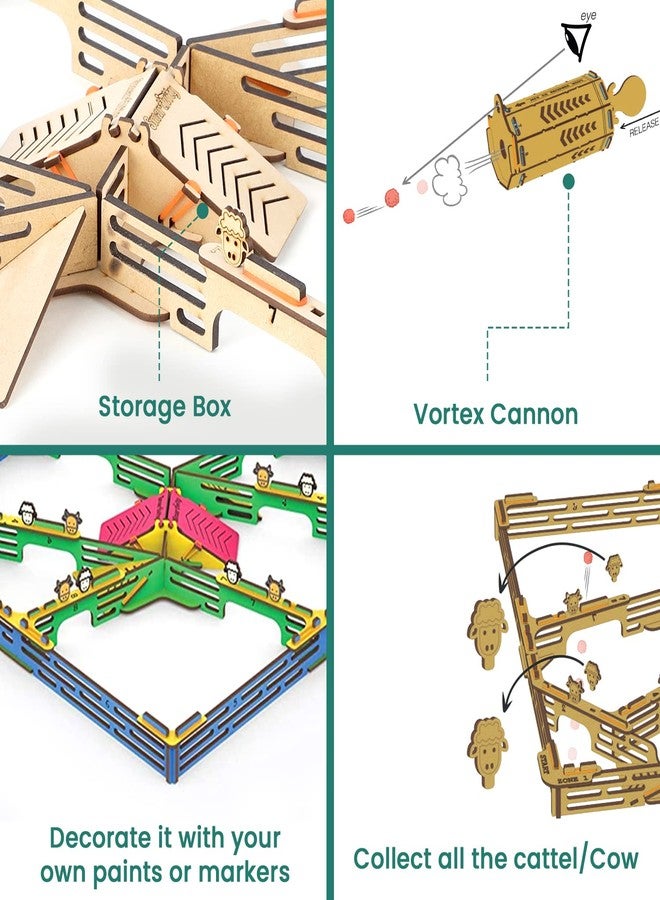 سمارتيفيتي لعبة Smartivity Vortex Cannon Cattle Ranch التعليمية التفاعلية، لعبة تعليمية وتفاعلية للأطفال من 6 إلى 14 عامًا، هدية مثالية للأولاد والبنات، مشروع تعليمي في العلوم والهندسة، صنع في الهند - Image 5