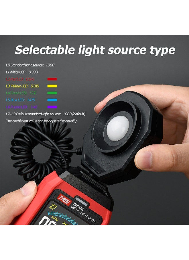 TASI - LCD Digital Light Meter Mini Digital Lux Meter Handheld Illuminometer Luminometer Photometer Luxmeter Light Meter 0-200000 Lux - Image 1