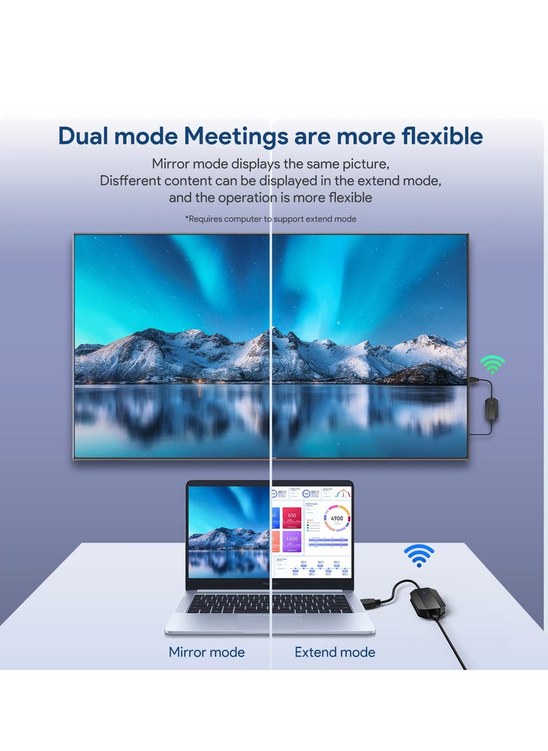 ماركة غير محددة - Wireless HDMI Transmitter and Receiver,Plug  Play,Wireless HDMI Extender Kit,Support 2.4/5GHz for Streaming Media Video/Audio/File for Laptop/PC/Camera/Phone to Monitor/Projector/HDTV - 98FT/30M - Image 1