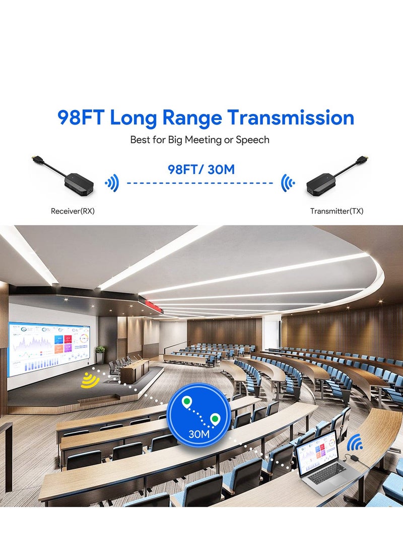 ماركة غير محددة - Wireless HDMI Transmitter and Receiver,Plug  Play,Wireless HDMI Extender Kit,Support 2.4/5GHz for Streaming Media Video/Audio/File for Laptop/PC/Camera/Phone to Monitor/Projector/HDTV - 98FT/30M - Image 1