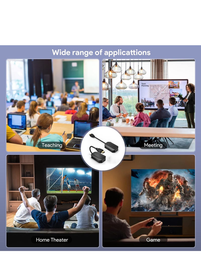 ماركة غير محددة - Wireless HDMI Transmitter and Receiver,Plug  Play,Wireless HDMI Extender Kit,Support 2.4/5GHz for Streaming Media Video/Audio/File for Laptop/PC/Camera/Phone to Monitor/Projector/HDTV - 98FT/30M - Image 1