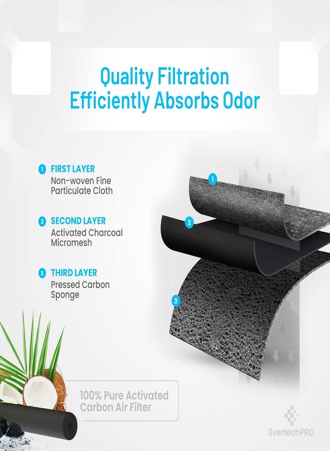 EvertechPRO LT120F Air Cleaner Filter Assembly Pack of 4 fit Kenmore Elite 469918 Replacement for LG Refrigerator ADQ73214404 ADQ73214402 ADQ73214406 9918 - Image 3