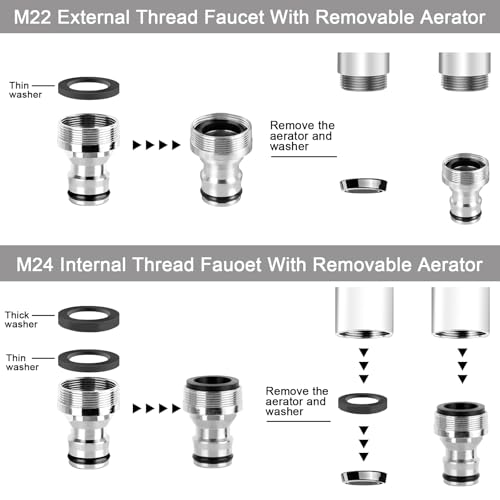 TRESSON Faucet Quick Adapter Connector with Aerator,Sink Faucet to Shower Hose/Garden Hose/Washing machine hose with Multi-Interface Converter - Image 4