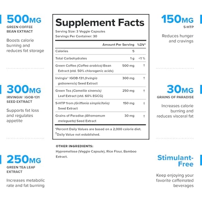 Legion Phoenix Thermogenic Fat Burners & Weight Loss Pills - 30 Serv, 90 Capsules - Image 2