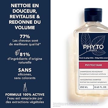 Phyto شامبو PHYTO Phytocyane المنعش 250 مل - Image 2