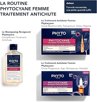 Phyto شامبو PHYTO Phytocyane المنعش 250 مل - Image 4