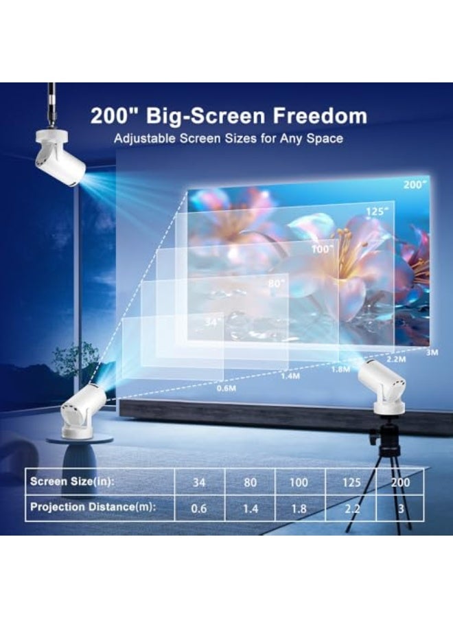 2026 Upgraded Mini Smart Projector With 5W HIFI Speaker,Android 14.0 Built-in Apps,15000Lumens,WiFi6 and Bluetooth5.4, Compact Outdoor 4K Projector & Home Video Projector Support 8K 1080P - Image 5