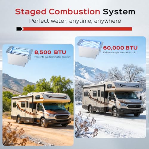 RVPart Pro RV Tankless Water Heater 60,000 BTU, Propane-Powered, with 15"×15"Black Door and Remote Control, 12V DC, Compatible with All RVs - Image 4
