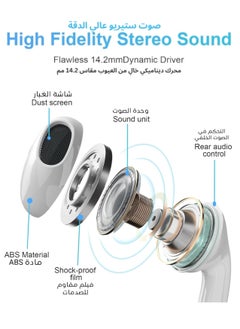 ESCASE Earpods with USB C Wired Earbuds with Microphone & Volume Control, In-ear Headphones for iPhone 15 Pro Max, iPad Pro/Air, Samsung (White)  - Image 3